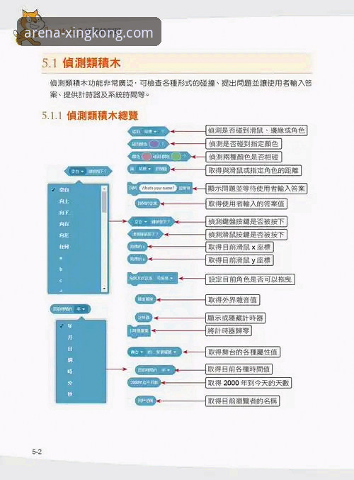 星空体育平台活动参与与优化全流程操作教程